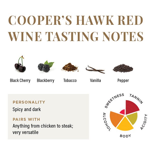 Cooper's Hawk Winery & Restaurants > Red Wine > Cooper's Hawk Red Wine